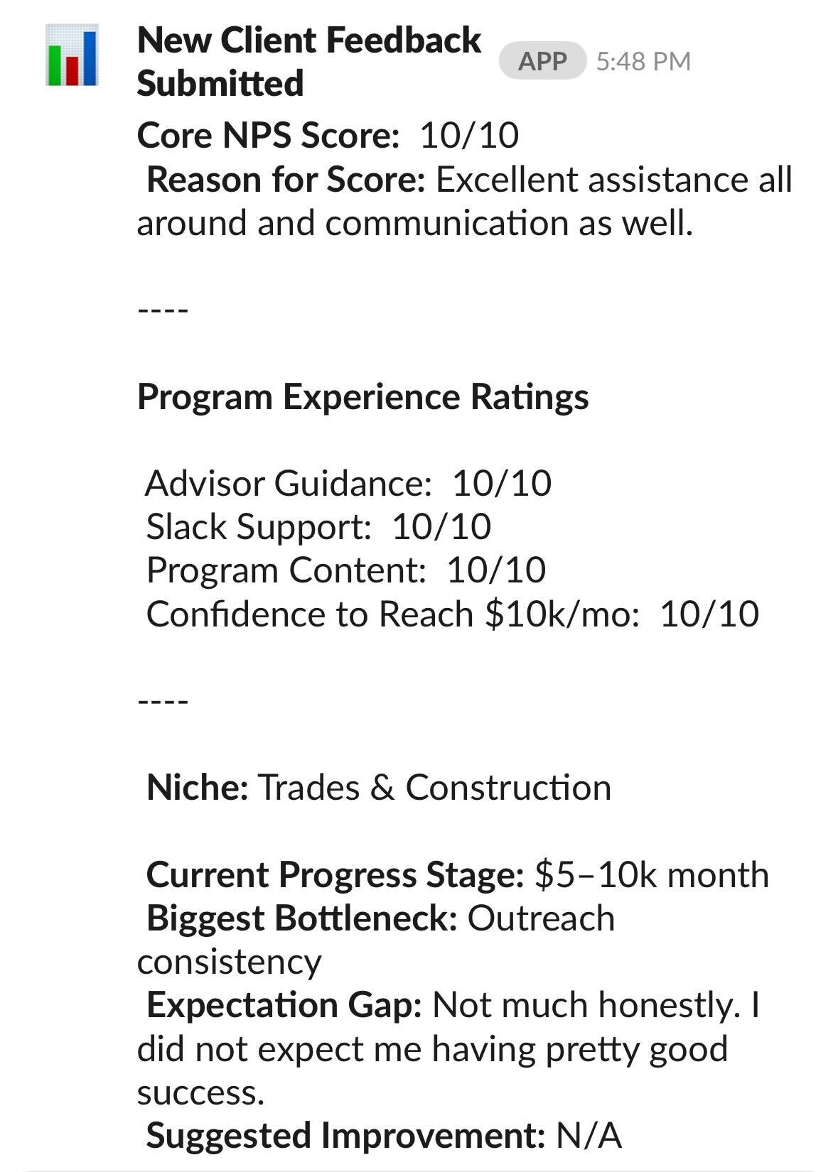NPS 10/10