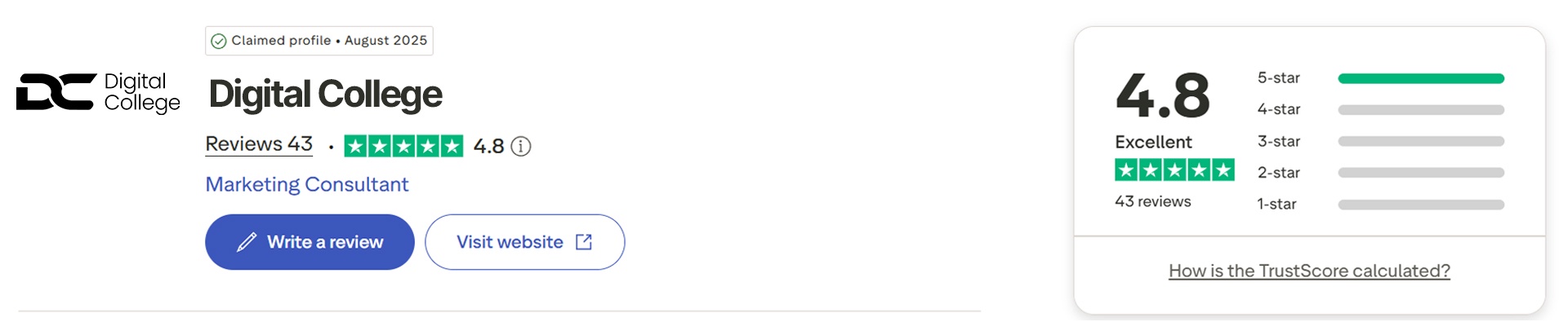 Trustpilot reviews and proof