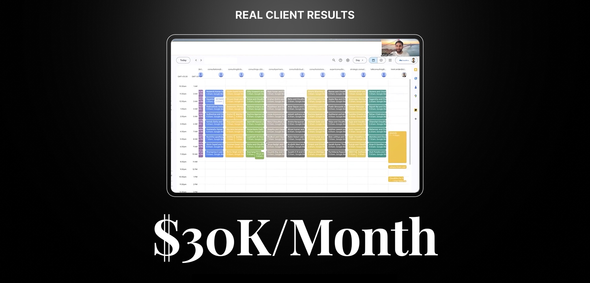 90-day roadmap: Launch, Automate, Scale